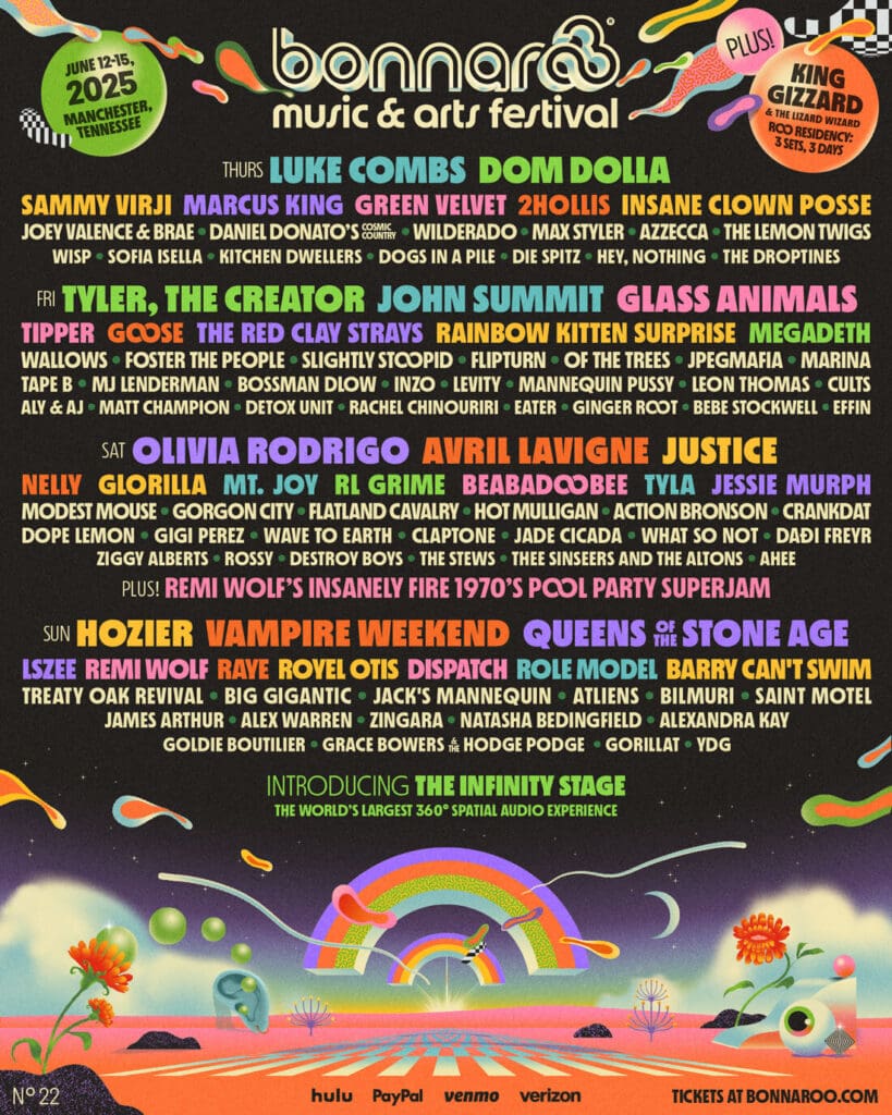 2025 Bonnaroo Festival line-up